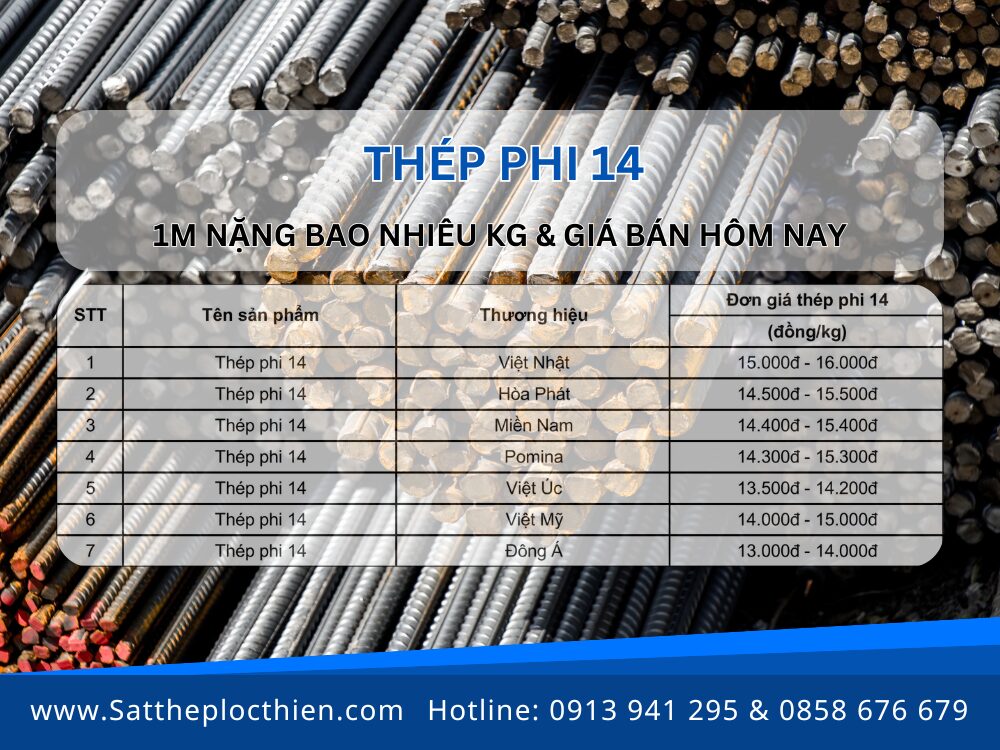 Thép phi 14
