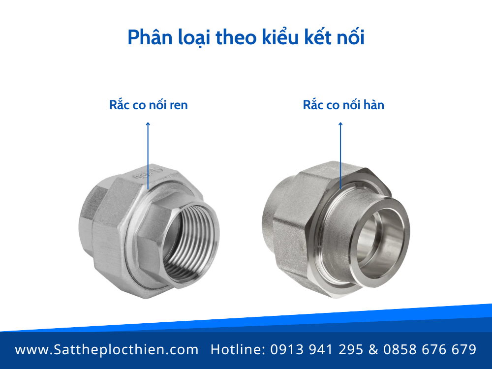 Phân loại theo kiểu kết nối của rắc co