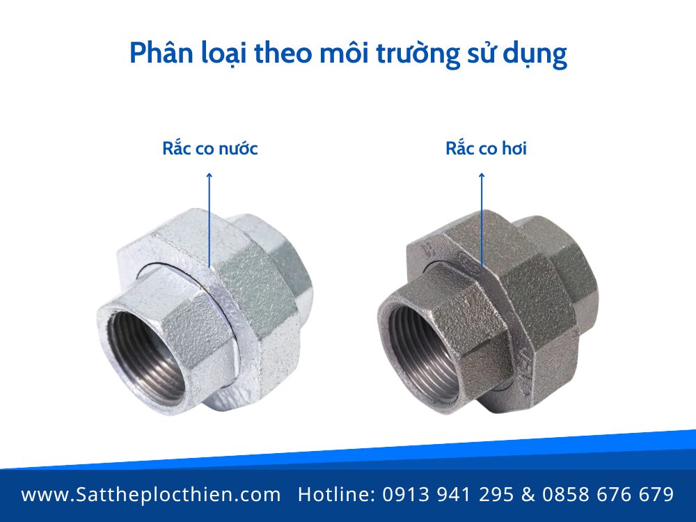 Phân loại theo môi trường sử dụng của rắc co