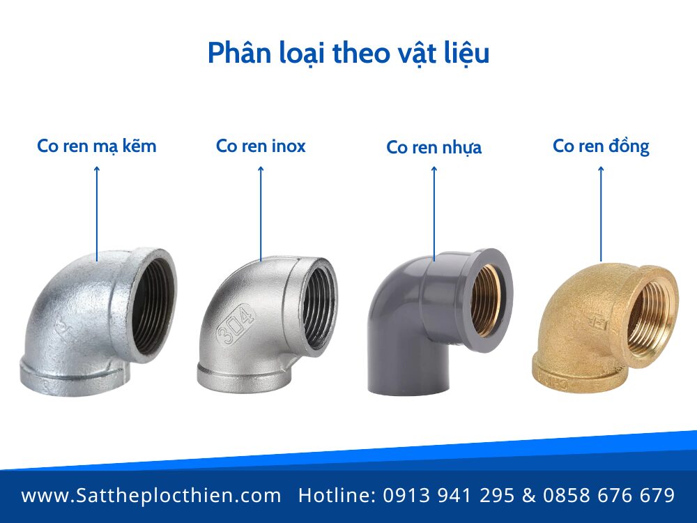 Phân loại theo vật liệu của co ren