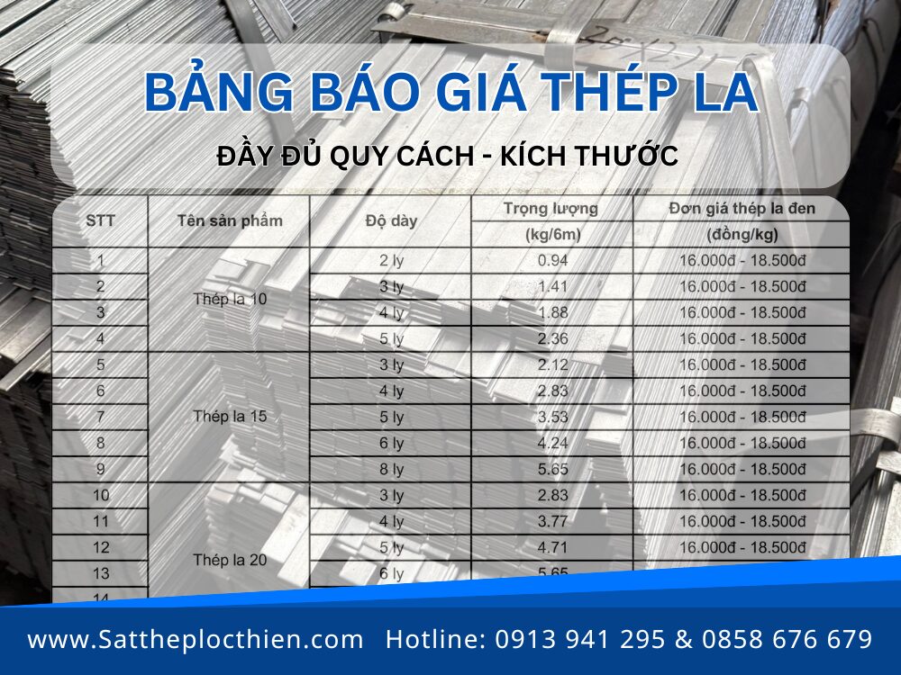 Bảng báo giá thép la