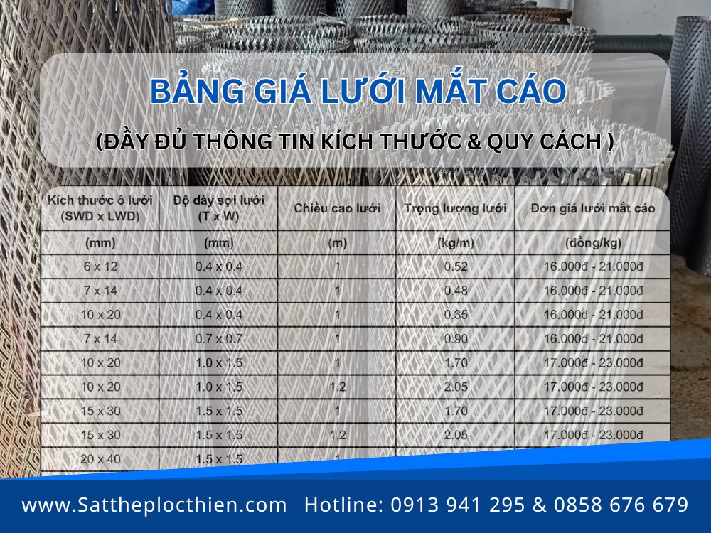 Báo giá lưới mắt cáo