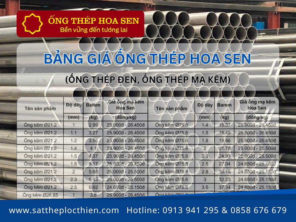 Bảng giá ống thép Hoa Sen