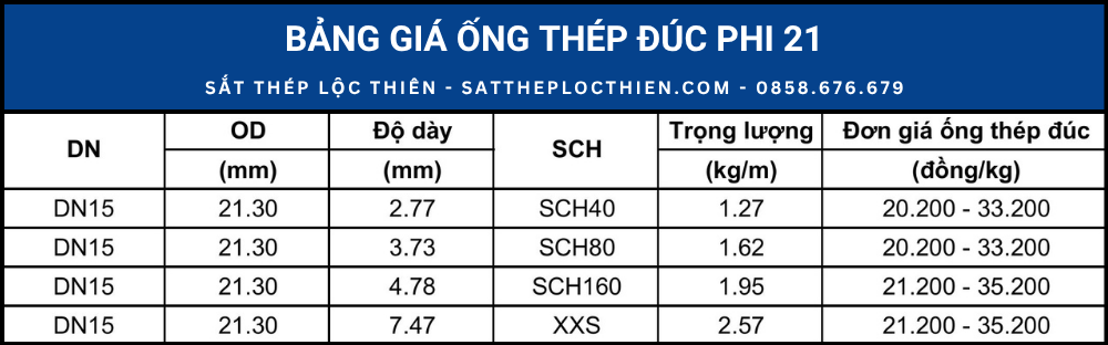Bảng giá ống thép đúc phi 21