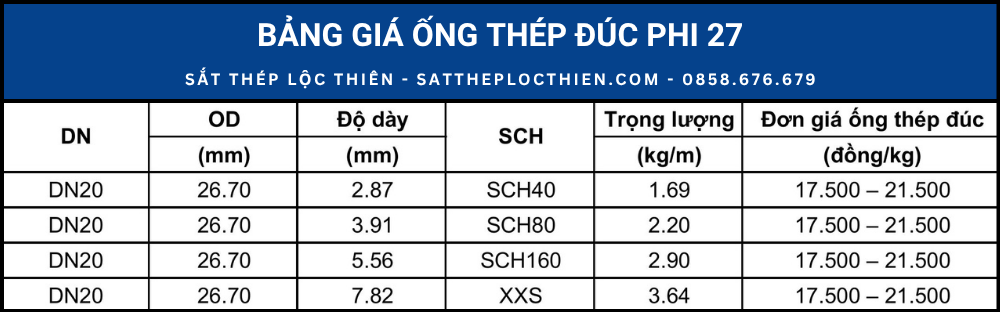 Bảng giá ống thép đúc phi 27