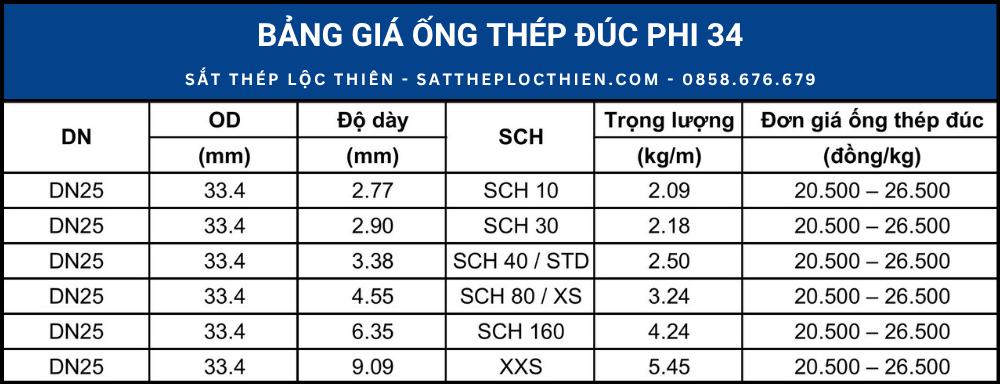 Bảng giá ống thép đúc phi 34