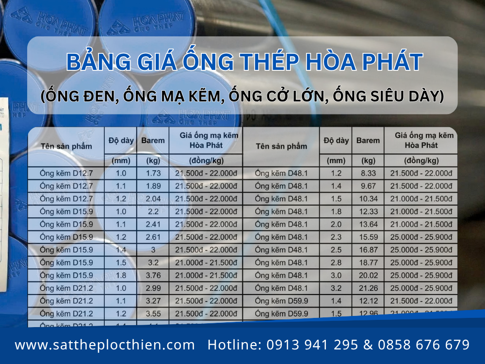 Bảng giá ống thép hòa phát