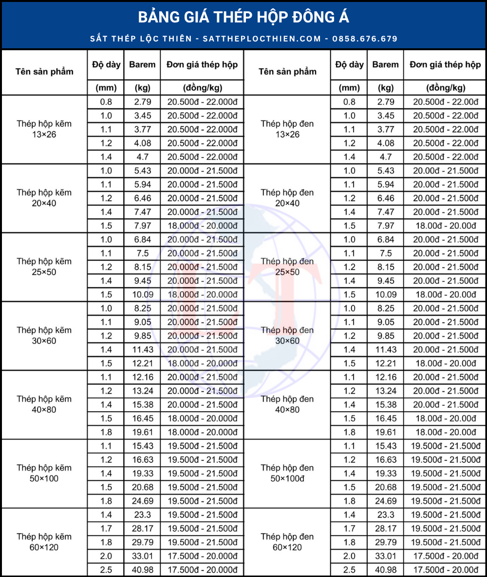 Bảng giá thép hộp chữ nhật Đông á